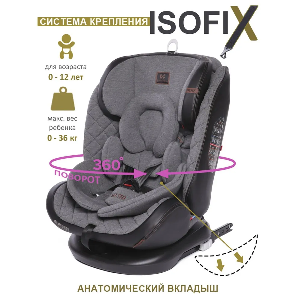 автокресло baby care shelter черно-серое