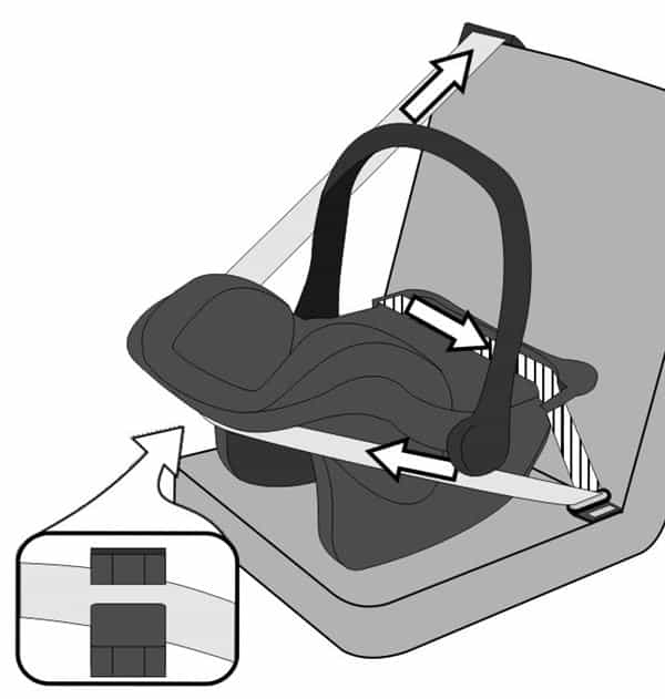 схема установки автолюлки на сиденье в машину