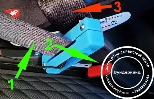 Схема правильной фиксации синего зажима